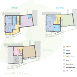 Residence Sol e Mar | Holiday rentals Portugal