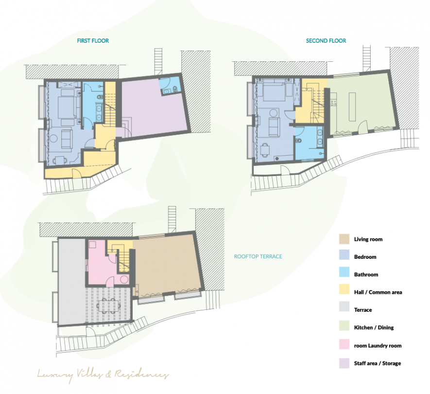 Residence Sol e Mar | Holiday rentals Portugal