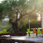 Casa Cuco | Holiday rentals Portugal